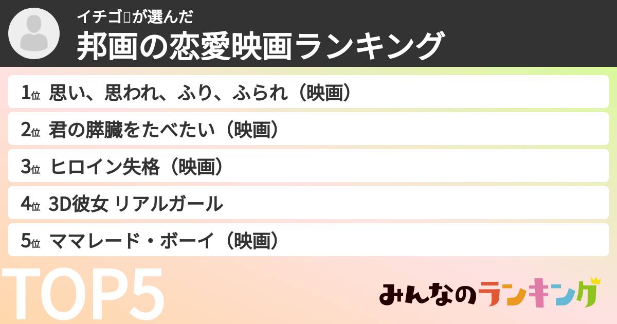 イチゴ🍓さんの「邦画の恋愛映画ランキング」