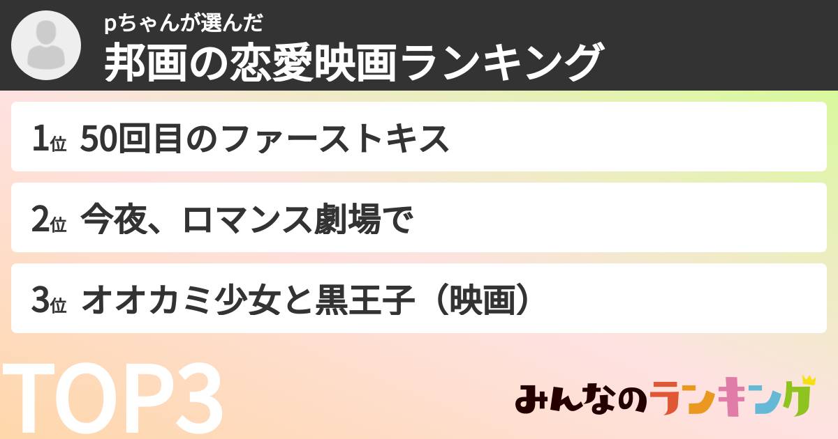 pちゃんさんの「邦画の恋愛映画ランキング」