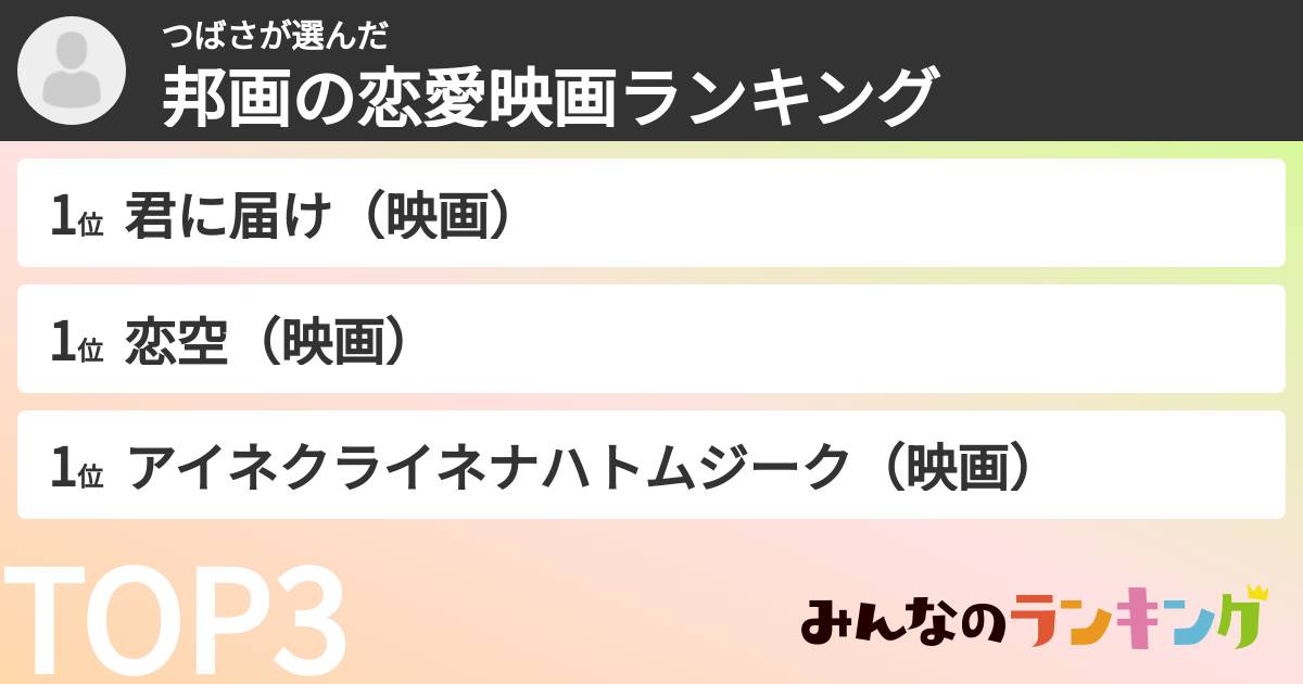 つばささんの「邦画の恋愛映画ランキング」