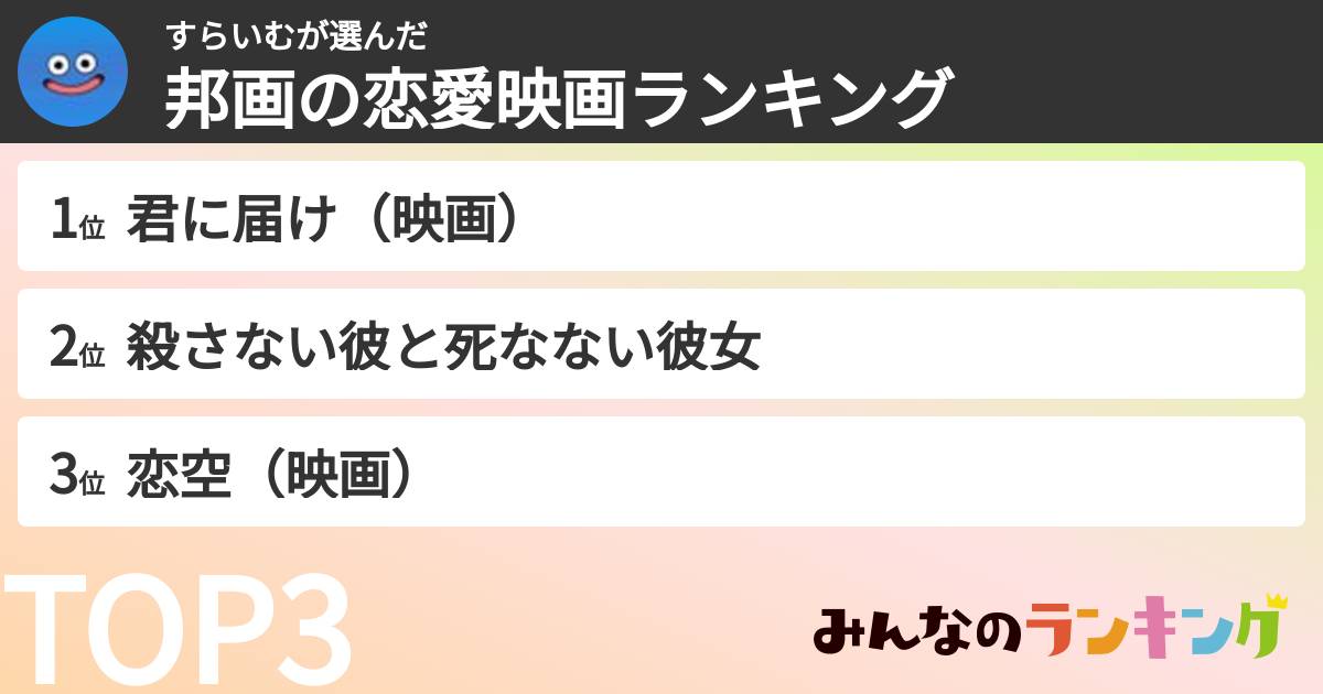 すらいむさんの「邦画の恋愛映画ランキング」