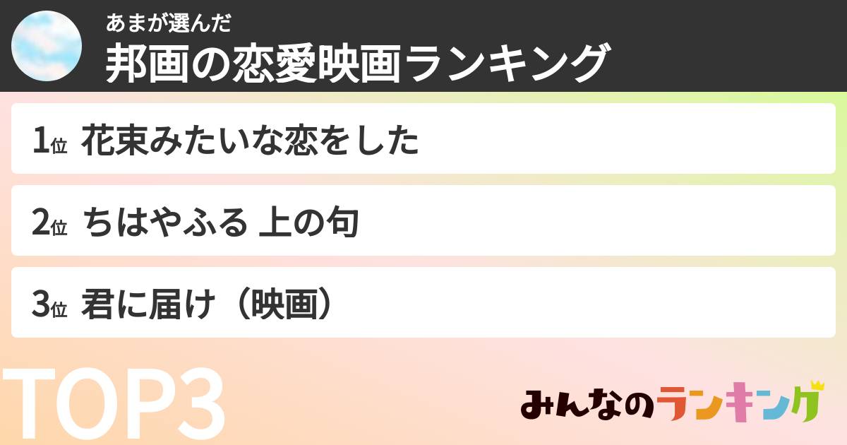 あまさんの「邦画の恋愛映画ランキング」