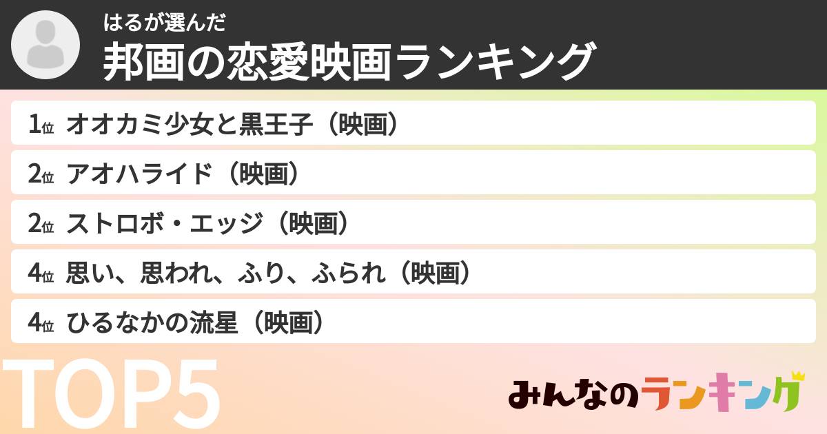 はるさんの「邦画の恋愛映画ランキング」