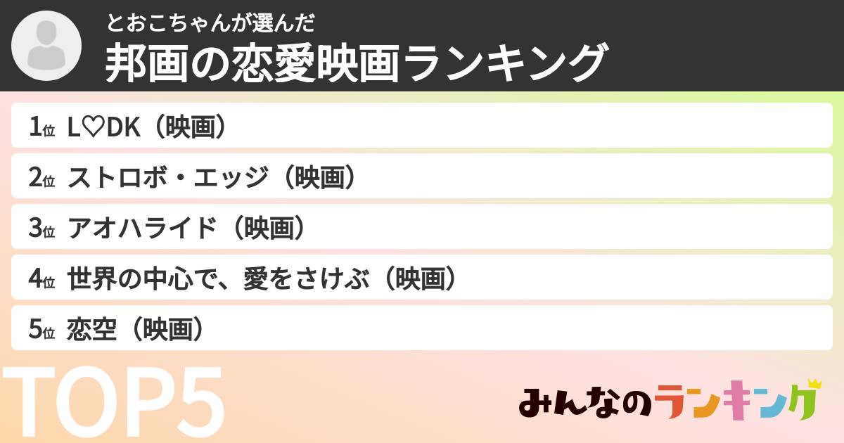 とおこちゃんさんの「邦画の恋愛映画ランキング」