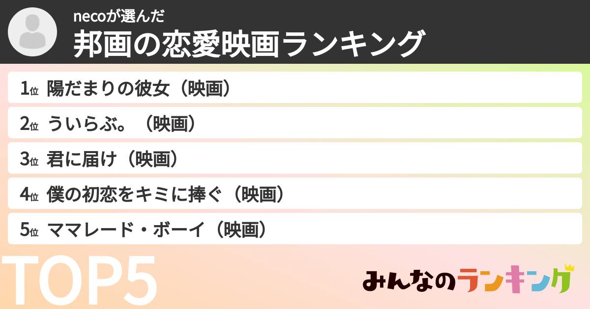 necoさんの「邦画の恋愛映画ランキング」