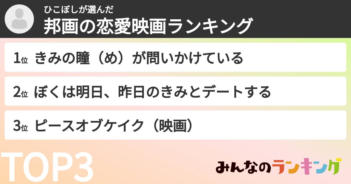 ひこぼしさんの「邦画の恋愛映画ランキング」