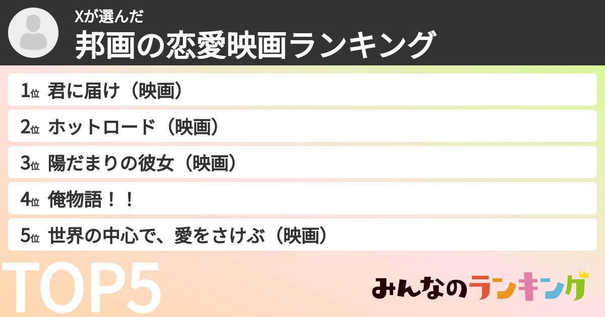Xさんの「邦画の恋愛映画ランキング」