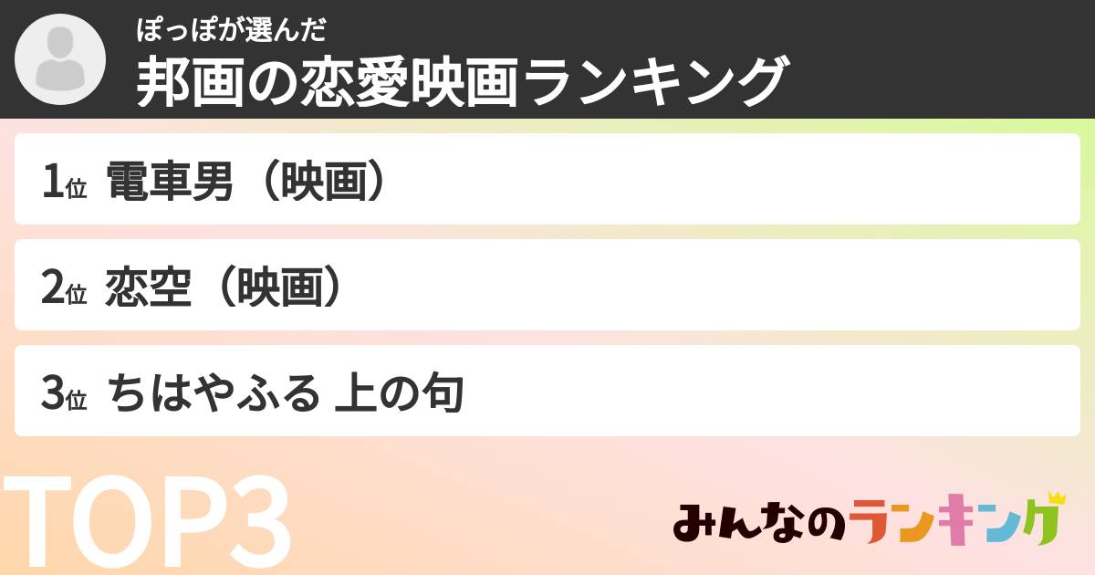 ぽっぽさんの「邦画の恋愛映画ランキング」