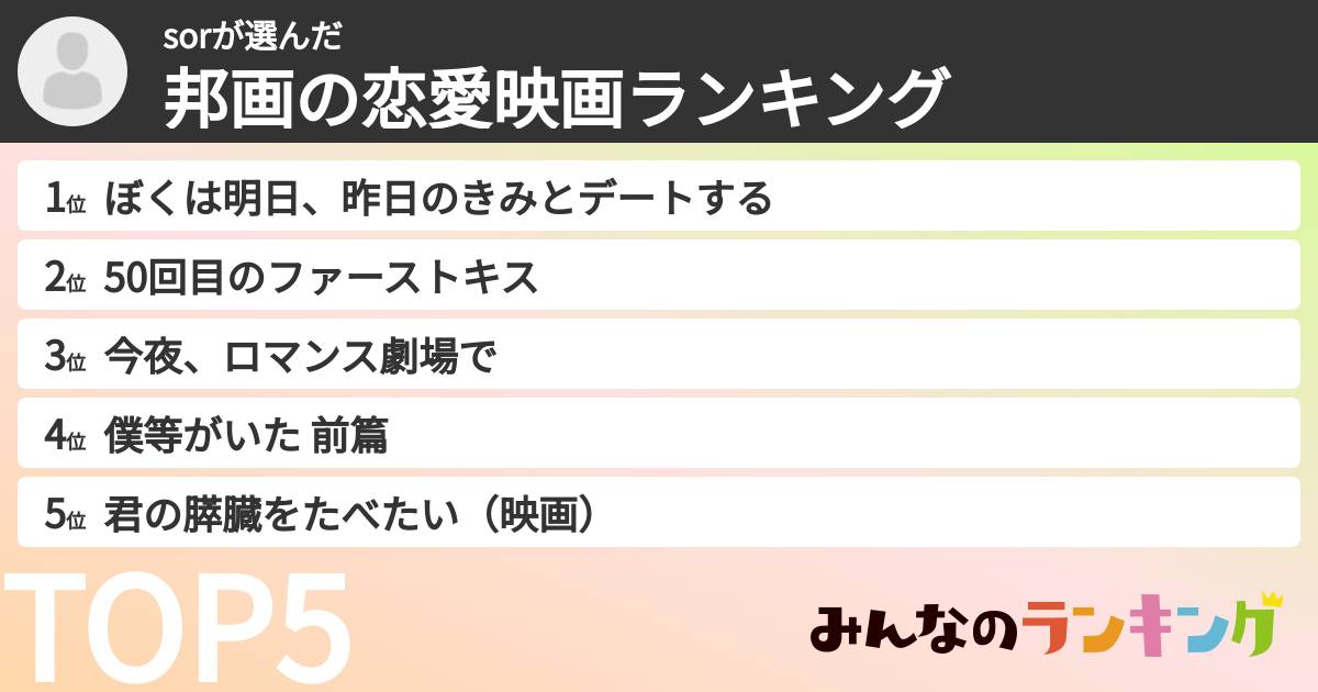 sorさんの「邦画の恋愛映画ランキング」