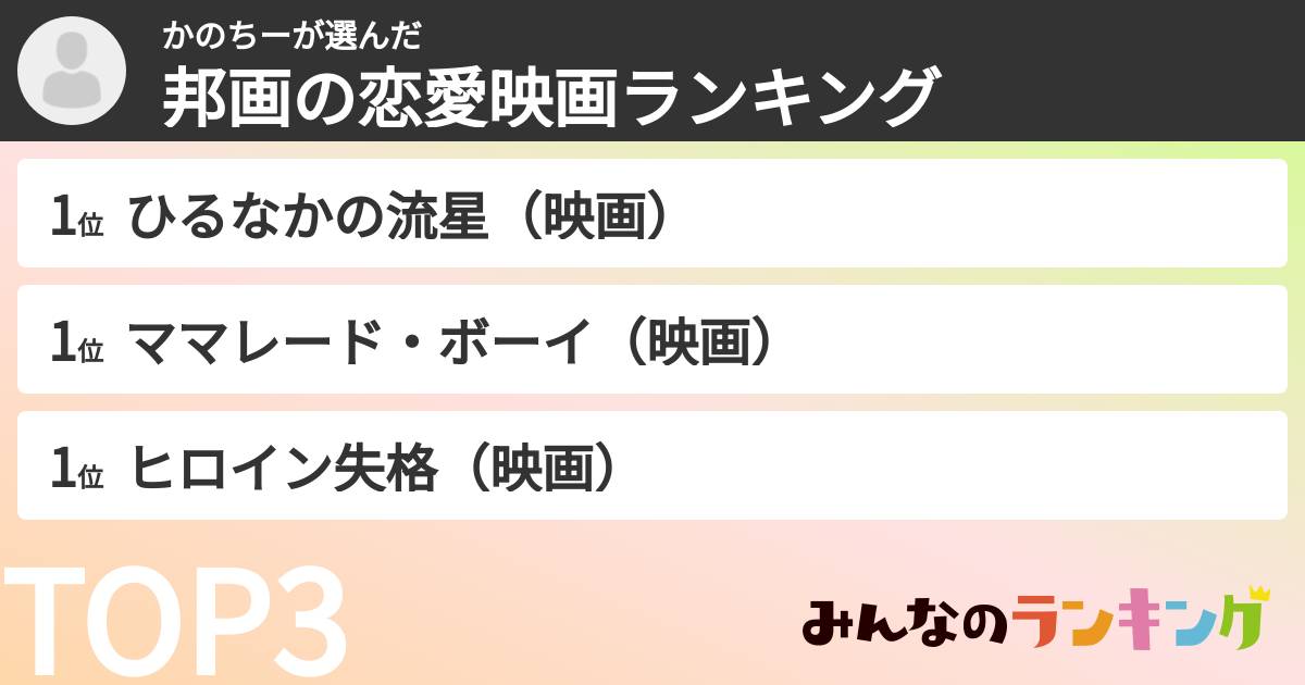かのちーさんの「邦画の恋愛映画ランキング」