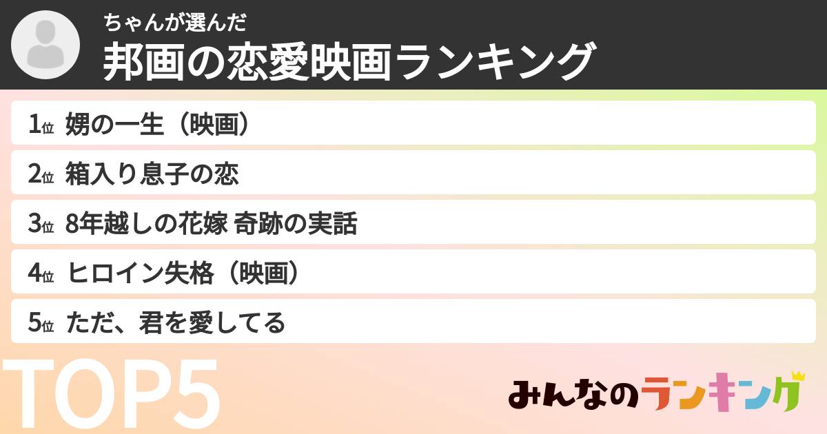 ちゃんさんの「邦画の恋愛映画ランキング」