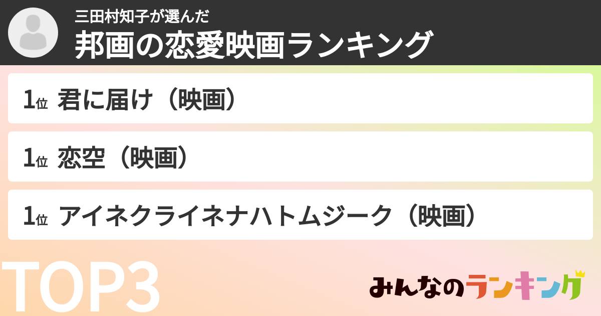 三田村知子さんの「邦画の恋愛映画ランキング」