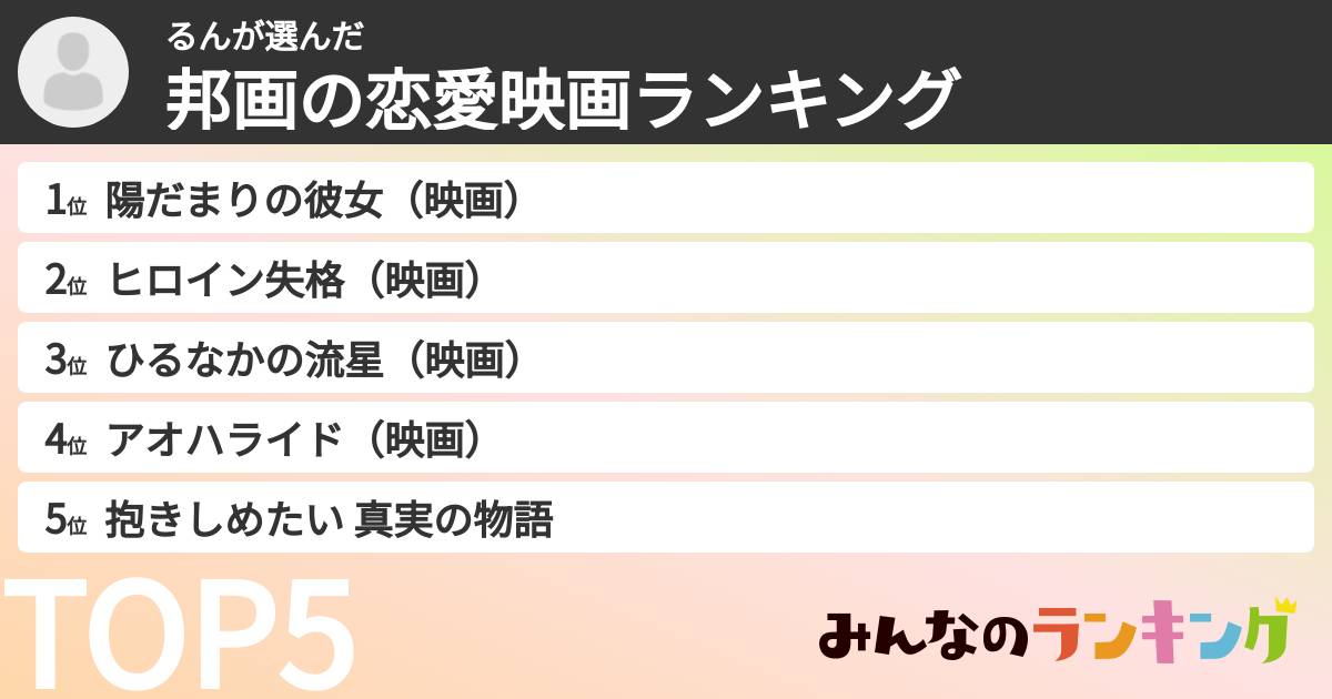 るんさんの「邦画の恋愛映画ランキング」