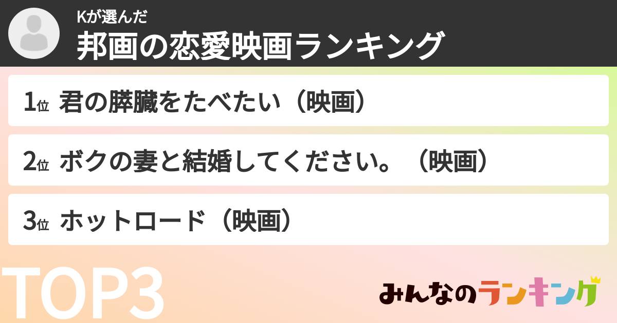 Kさんの「邦画の恋愛映画ランキング」