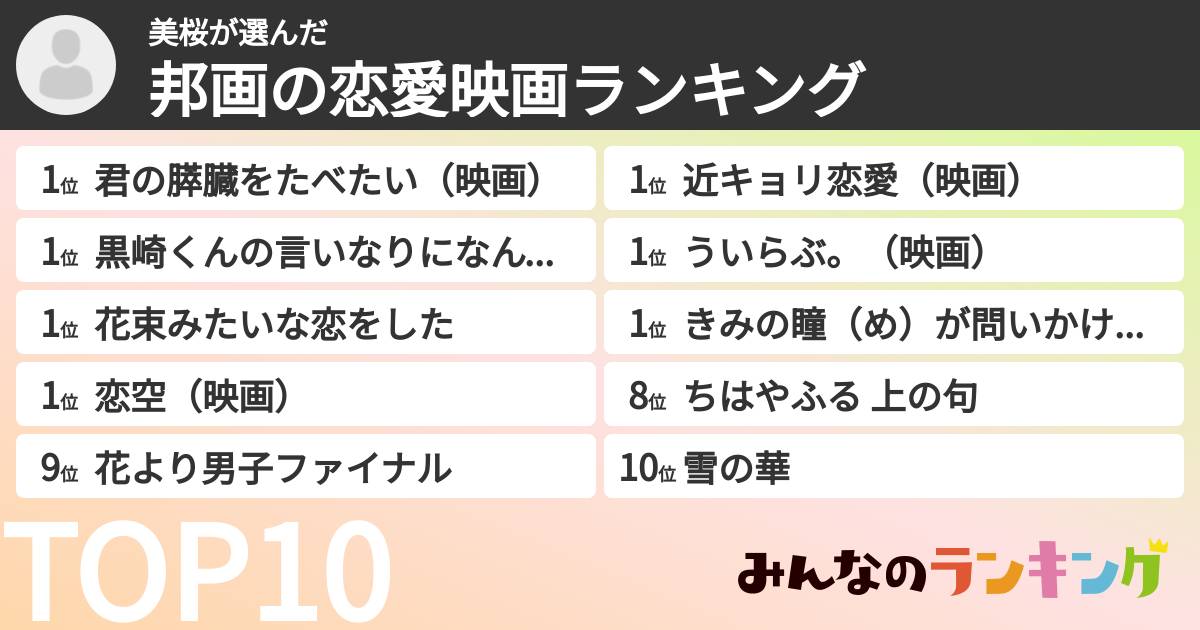 美桜さんの「邦画の恋愛映画ランキング」