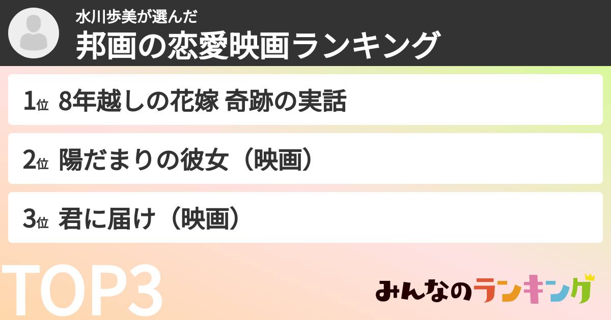 水川歩美さんの「邦画の恋愛映画ランキング」