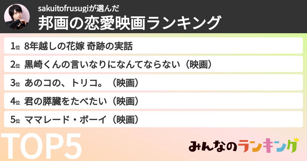 sakuitofrusugiさんの「邦画の恋愛映画ランキング」