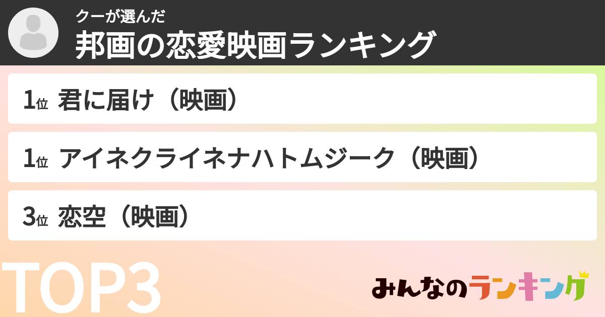 クーさんの「邦画の恋愛映画ランキング」