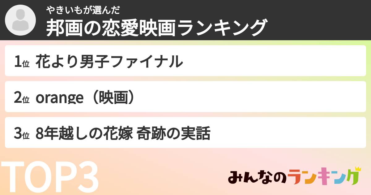 やきいもさんの「邦画の恋愛映画ランキング」