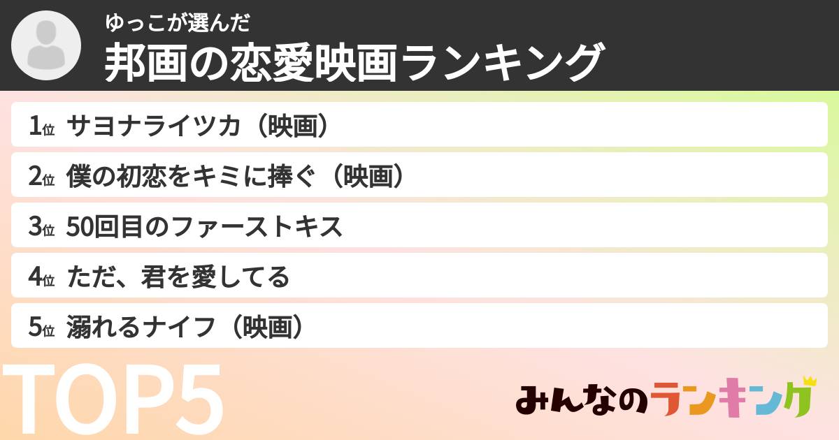 ゆっこさんの「邦画の恋愛映画ランキング」