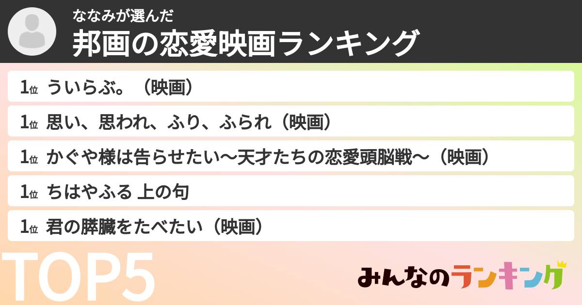 ななみさんの「邦画の恋愛映画ランキング」