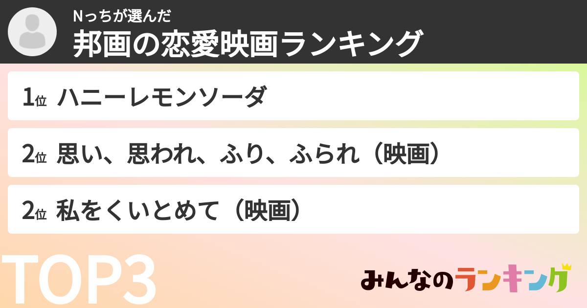 Nっちさんの「邦画の恋愛映画ランキング」
