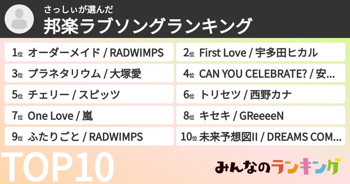 さっしぃさんの「邦楽ラブソングランキング」