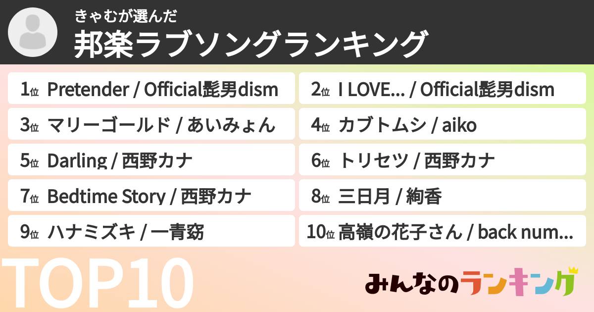 きゃむさんの「邦楽ラブソングランキング」