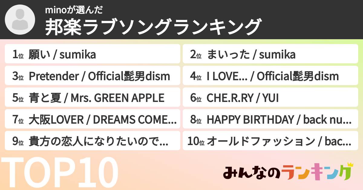 minoさんの「邦楽ラブソングランキング」