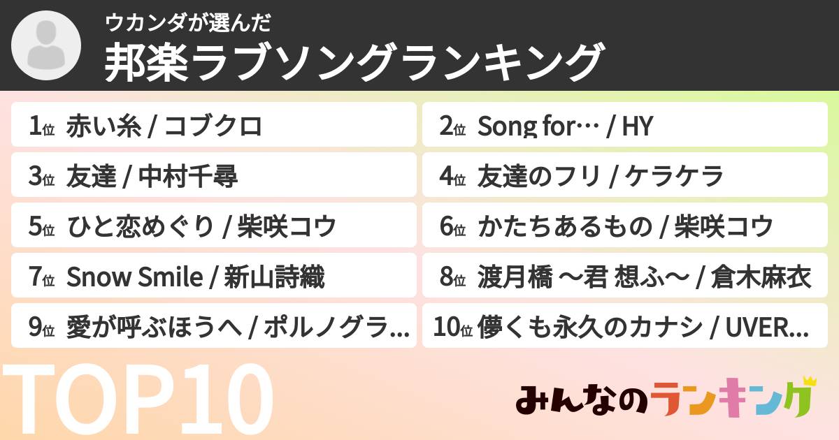 ウカンダさんの「邦楽ラブソングランキング」
