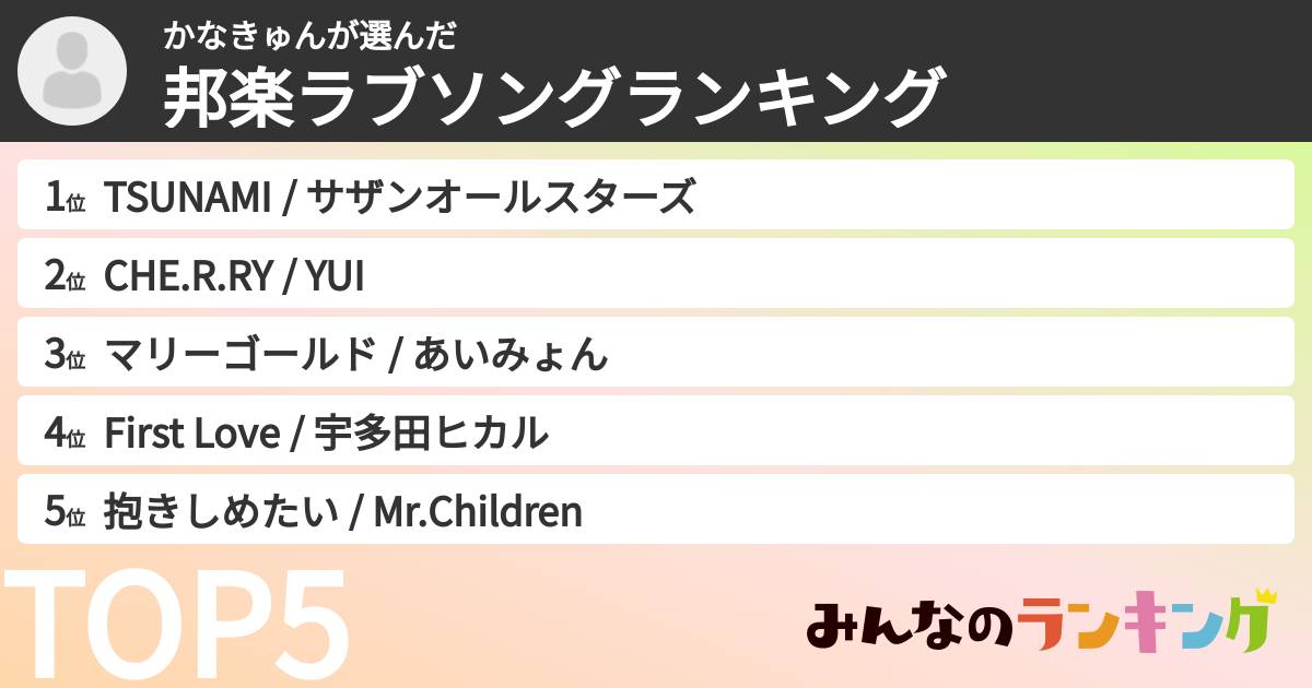 かなきゅんさんの「邦楽ラブソングランキング」