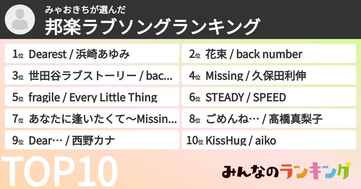 みゃおきちさんの「邦楽ラブソングランキング」