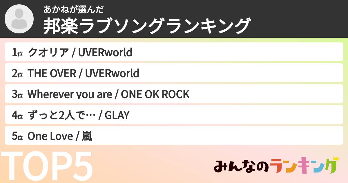 あかねさんの「邦楽ラブソングランキング」