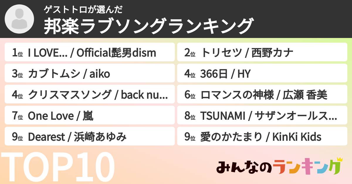 ゲストトロさんの「邦楽ラブソングランキング」