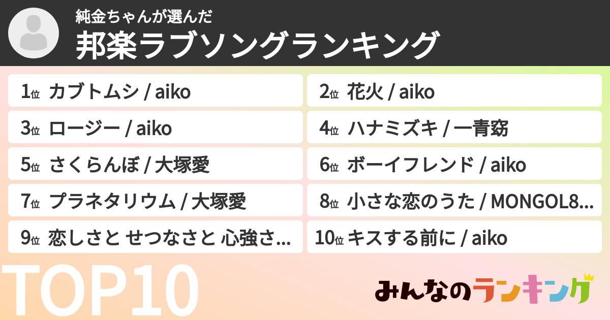 純金ちゃんさんの「邦楽ラブソングランキング」