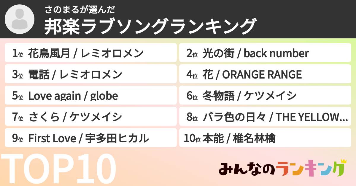 さのまるさんの「邦楽ラブソングランキング」