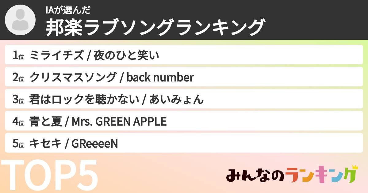 IAさんの「邦楽ラブソングランキング」