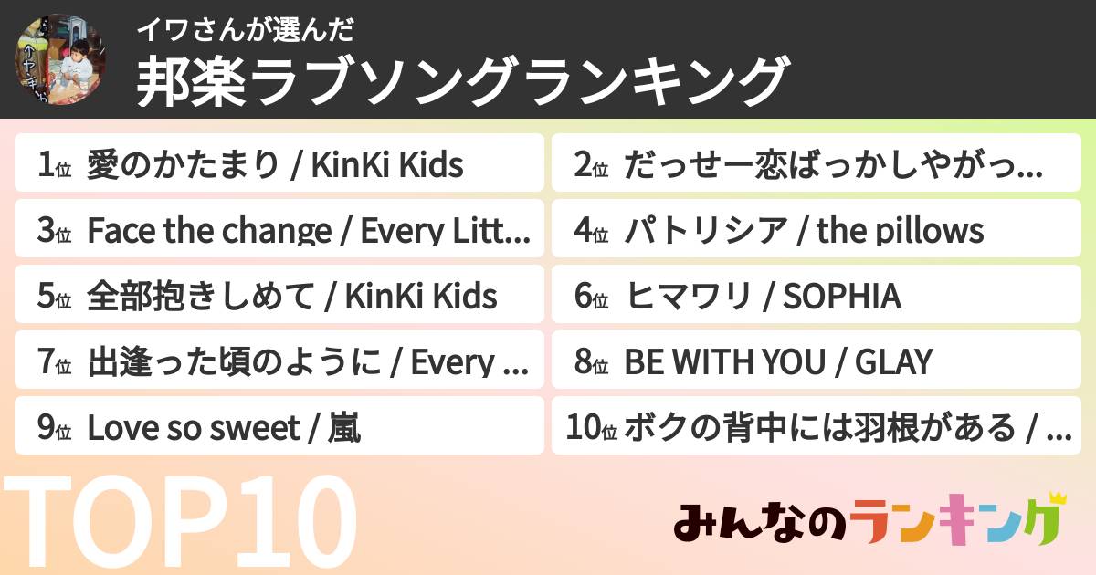 イワさんさんの「邦楽ラブソングランキング」