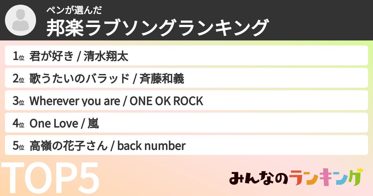 ペンさんの「邦楽ラブソングランキング」