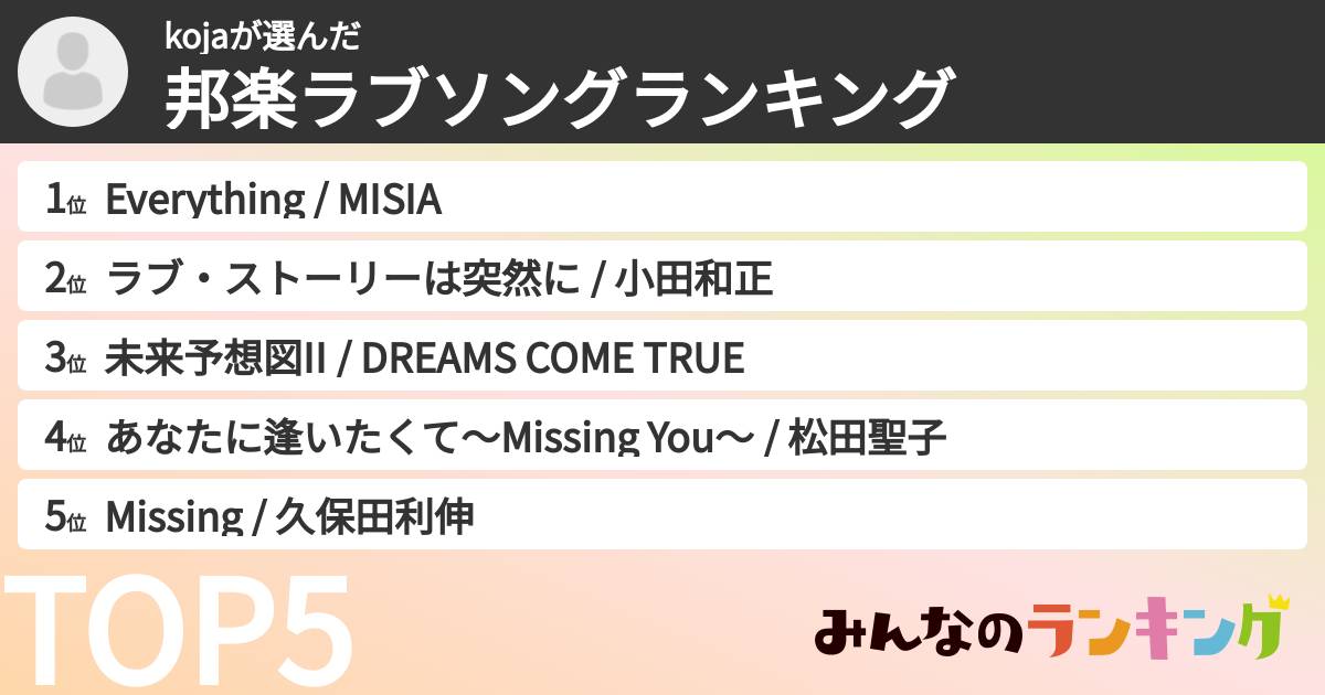 kojaさんの「邦楽ラブソングランキング」
