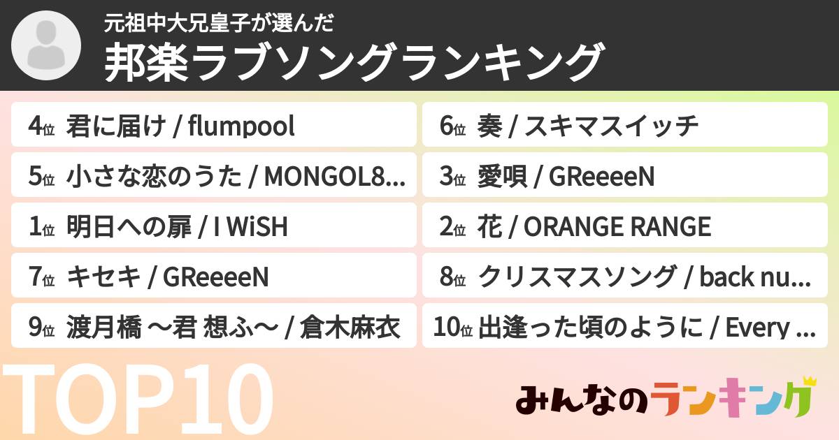 元祖中大兄皇子さんの「邦楽ラブソングランキング」