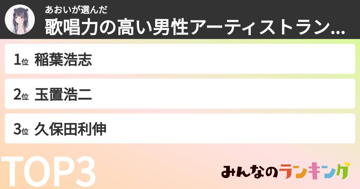 あおいさんの「歌唱力の高い男性アーティストランキング」