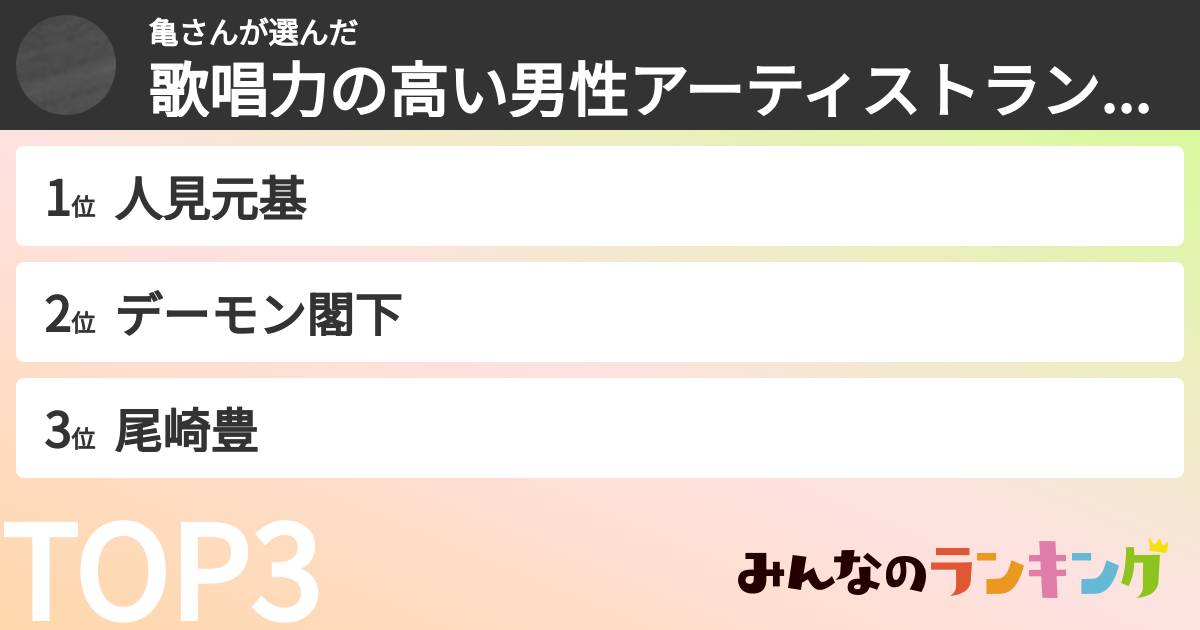 亀さんさんの「歌唱力の高い男性アーティストランキング」