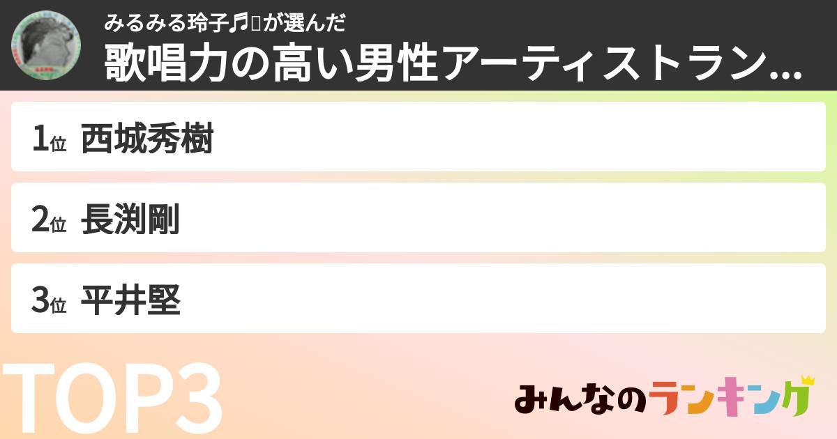 みるみる玲子♬🔑さんの「歌唱力の高い男性アーティストランキング」