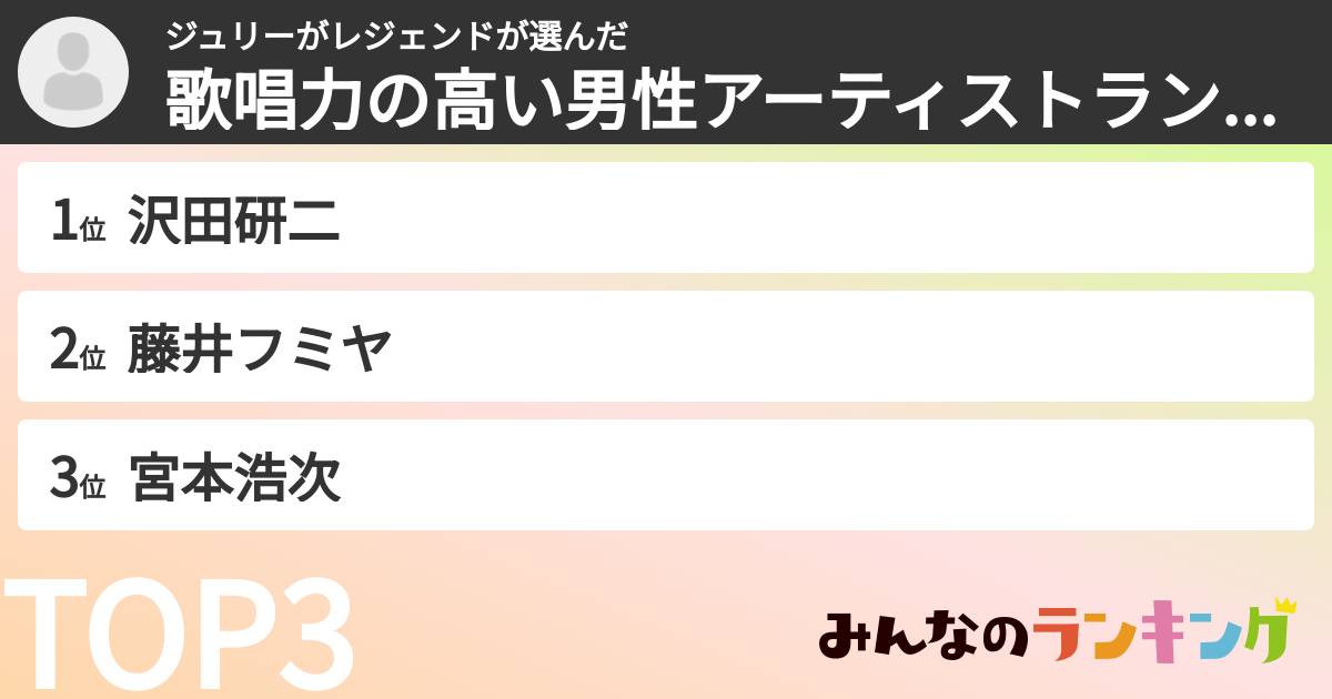 ジュリーがレジェンドさんの「歌唱力の高い男性アーティストランキング」
