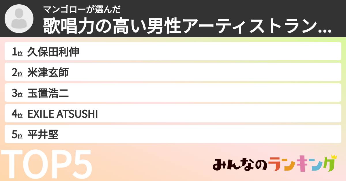 マンゴローさんの「歌唱力の高い男性アーティストランキング」