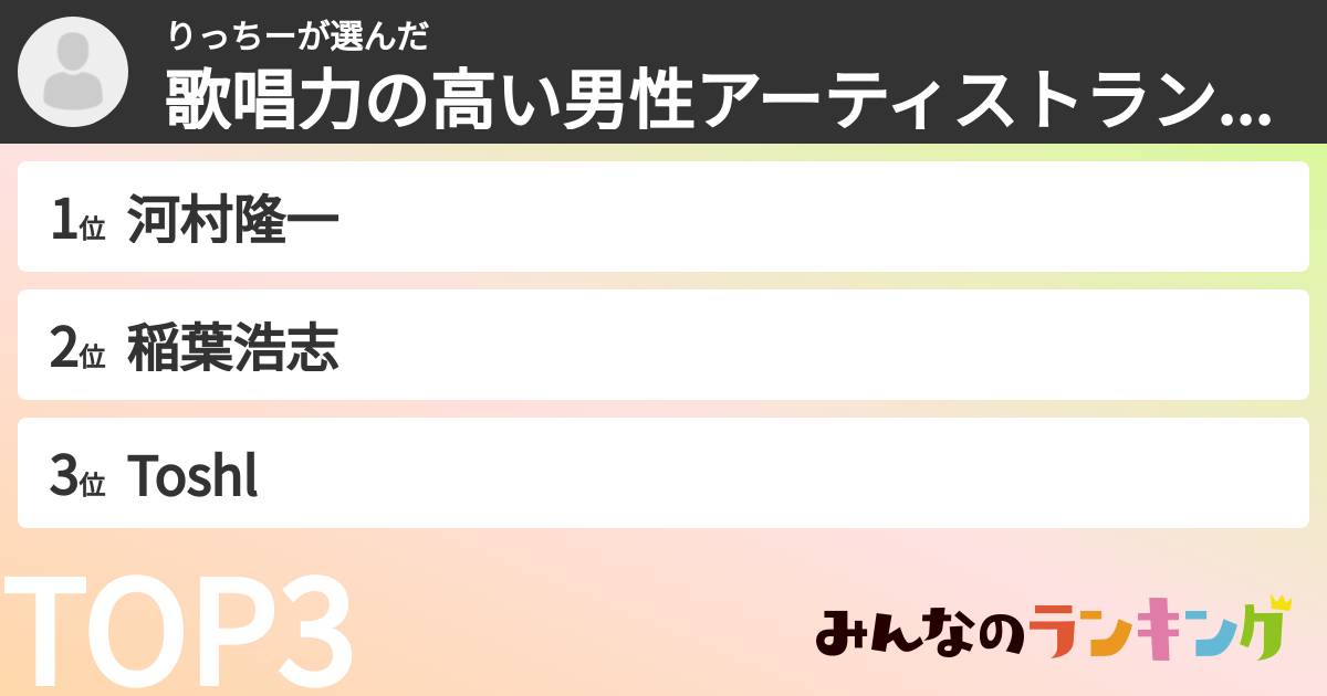りっちーさんの「歌唱力の高い男性アーティストランキング」
