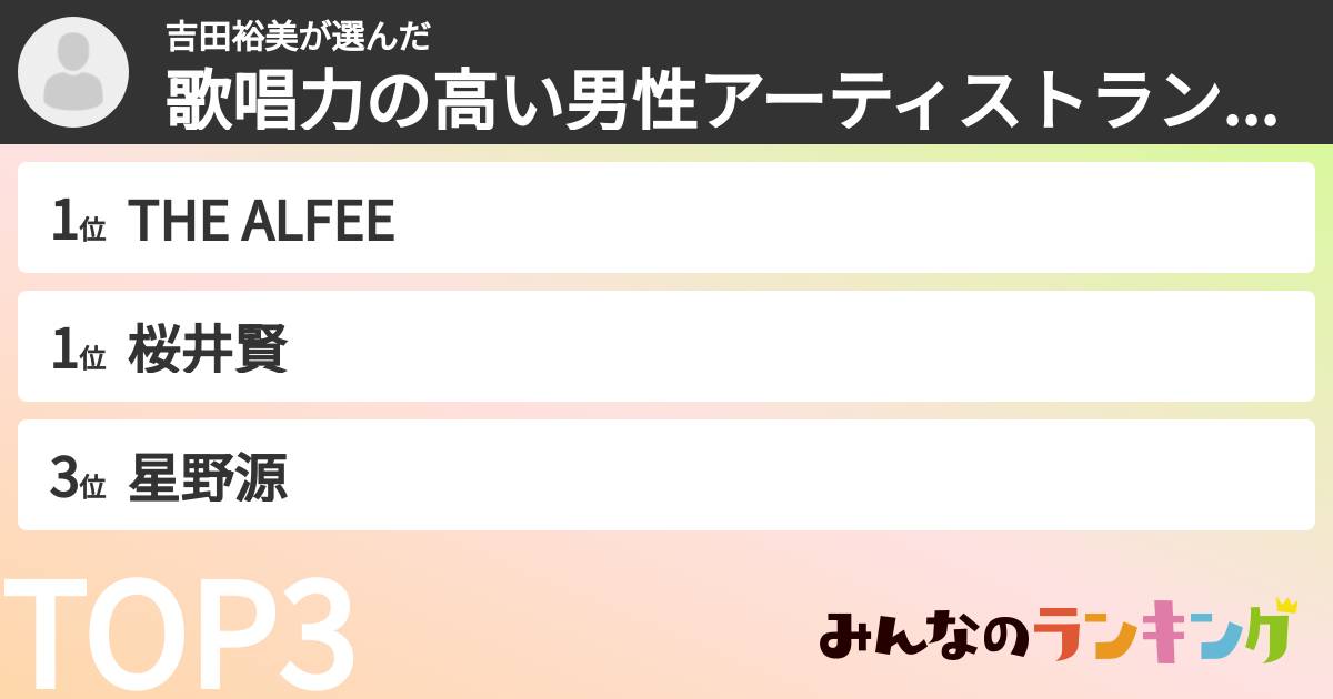 吉田裕美さんの「歌唱力の高い男性アーティストランキング」
