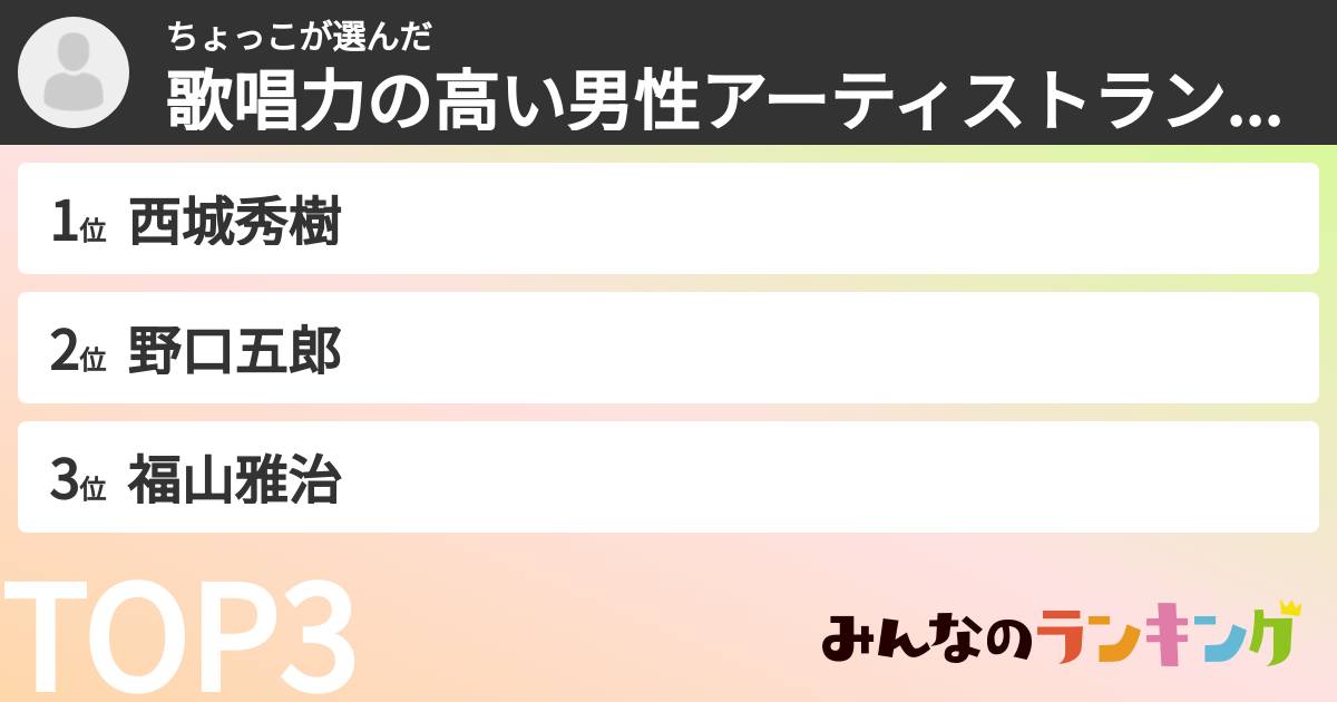 ちょっこさんの「歌唱力の高い男性アーティストランキング」