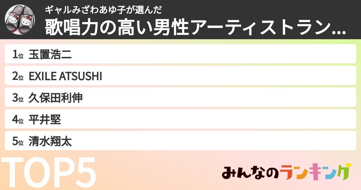 ギャルみざわあゆ子さんの「歌唱力の高い男性アーティストランキング」