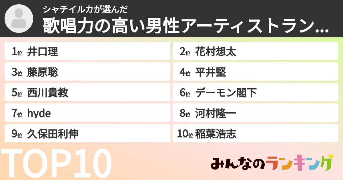 シャチイルカさんの「歌唱力の高い男性アーティストランキング」